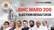 BMC Ward 209 Election 2026: Winner, Votes, Margin & Live Counting Updates