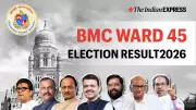 BMC Ward 45 Election 2026: Winner, Vote Count, Margin & Live Updates