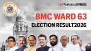 BMC Ward 63 Election 2026: Key Results, Vote Margins, and Counting Trends