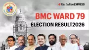 BMC Ward 79 Election 2026: Key Battleground in Mumbai Civic Polls
