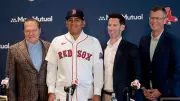 Boston Red Sox Rank Third in MLB Valuation at $4.8 Billion