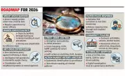 Chandigarh Police Unveils 2026 Roadmap: High Conviction, Anti-Drug Drive & Tech Focus