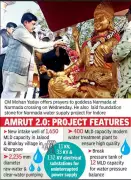 CM Mohan Yadav Launches Rs 800 Crore Narmada Water Project for Indore