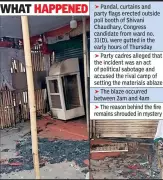 Congress Candidate's Poll Booth Pandal Gutted by Fire in Nagpur, Sabotage Suspected