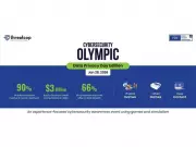 Data Privacy Day 2024: A Call to Protect Personal Data and Build Digital Trust