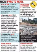 Datia Man Bathes in Funeral Ashes, Takes Skull Home; Faces Mob Justice and Social Boycott