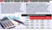 Economic Survey 2025-26: State Finances Under Strain Despite Inflation Relief in North