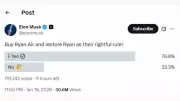 Elon Musk's Ryanair Poll Sparks Online Frenzy After Public Feud With CEO