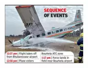 Engine Failure Forces IndiaOne Air Cessna to Emergency Field Landing Near Rourkela, All 6 Safe