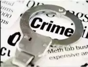 Five Arrested in Chennai After History-Sheeter's Murder in Avadi