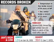 Fresh Western Disturbance to Bring Cold Spell to Indore, North MP After Makar Sankranti