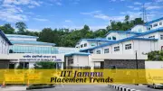 IIT Jammu 2025 Placements: 53 LPA Top Package, 70.8% Students Placed