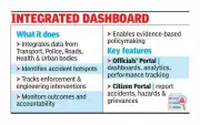 IIT Madras Launches Road Safety Dashboard for Data-Driven Governance