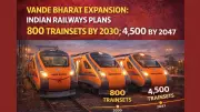 Indian Railways to Deploy 800 Vande Bharat Trains by 2030, 4,500 by 2047