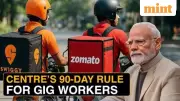 India's Gig Workers: New 90-Day Rule for Social Security from April 2026