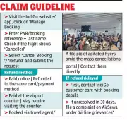 IndiGo Refund Delays: Passengers Await Money Over a Month After Flight Cancellations