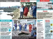 Indore Water Crisis Prompts Raipur to Act: Mayor Orders Emergency Inspections