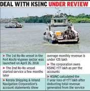 Kochi Corporation Considers Terminating KSINC Ro-Ro Agreement Over Financial Losses