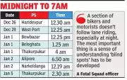 Kolkata Fog & Speeding Cause 8 Accidents, 5 Fatal in 10 Days