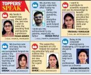 LITU's First Convocation Honors 82 Graduates, Focuses on Innovation & Developed India 2047