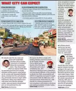 Ludhiana MC's 2026 Agenda: E-Buses, European Roads & Waste Solutions