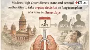 Madras High Court Orders Urgent Decision on Dual Lung Transplant for Critically Ill Patient