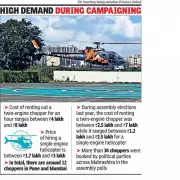 Maharashtra Civic Polls: 12 Choppers Booked as Parties Prioritize Star Campaigners' Comfort