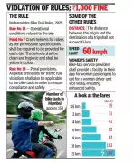 Mumbai Bike-Taxi Boom Faces Safety Crisis as Pillion Riders Denied Helmets