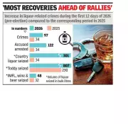 Mumbai's BMC Polls Fuel Illegal Liquor Trade Spike, Arrests Triple