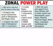 Nagpur Civic Body Expands with 10 Nominated Members, Bolstering BJP's Control