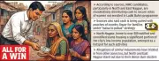 Nagpur Civic Polls: Cash-for-Votes Scandal Targets Women in Slums