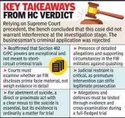 Nagpur HC Rejects Plea to Quash FIR in Suicide Abetment Case