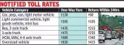 NH-66 Vengalam-Ramanattukara Stretch Toll Rates Notified, Collection Begins This Week