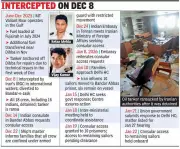 Noida Sailors Detained in Iran Speak to Families After Indian Government Intervention