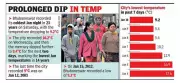 Odisha's Unusual Winter: Bhubaneswar Sees 10°C Nights After Prolonged Monsoon