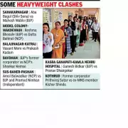 Pune PMC Polls: Direct Fights in Over a Dozen Wards as Alliances Crumble