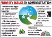 Pune Residents Demand Action: Deccan Gymkhana Group Unveils Citizens' Manifesto