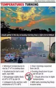 Pune's Winter Chill to Ease as IMD Forecasts Gradual Temperature Rise