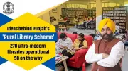Punjab's Rural Library Scheme: 278 Modern Libraries Open, 58 More by 2026