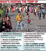 Rajasthan's Unusual Winter: Jaipur Sees Warmest Start to January in Years