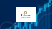 Reliance Industries Shares Fall 2%: Key Reasons Behind the Decline