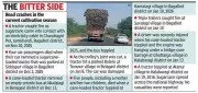 Sugarcane-Loaded Tractors Become Death Traps on North Karnataka Roads