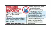 Tenkasi Fights Plastic: Rs 500 Fine & Ban at Courtallam Falls from Feb 1