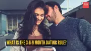 The 3-6-9 Month Rule: A Social Media Trend Guiding Modern Relationships in India