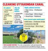 Trichy Corporation Approves ₹1.3 Crore Project to Revive Historic Uyyakondan Canal