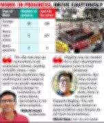 Vadodara's Winter Digging Spree: Rs 855 Crore Pipeline Projects Paralyze City Traffic