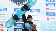 Zoi Sadowski-Synnott: From Kiwi Underdog to Olympic Snowboarding Favorite