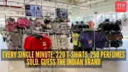 Zudio's FY25 Sales: 220 T-Shirts, 330 Lipsticks Sold Every Minute