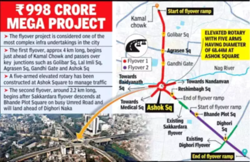 Nagpur's Rs 998 Crore Indora-Dighori Flyover Project Nears Major Milestones