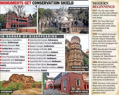 Ahmedabad Expands Heritage Protection to Over 400 Buildings Beyond Walled City